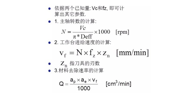 更全面的金剛石鋸片實(shí)際應(yīng)用計(jì)算，看看有沒有你忽略掉的？