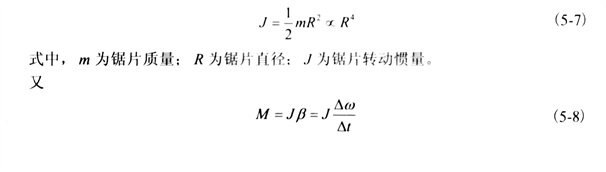 金剛石切割片基本信息參數(shù)設(shè)置試驗具體分析